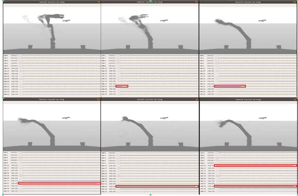 Generated data when traversing each latent dimension.